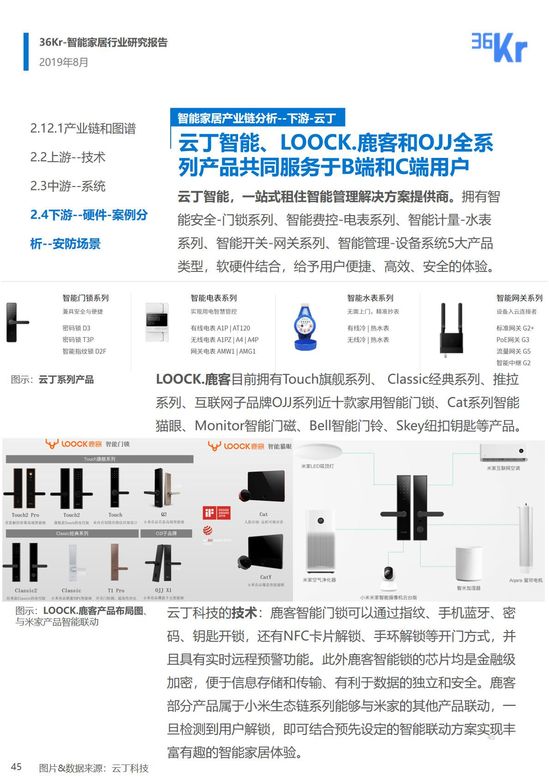 36氪研究 | 智能家居行业研究报告