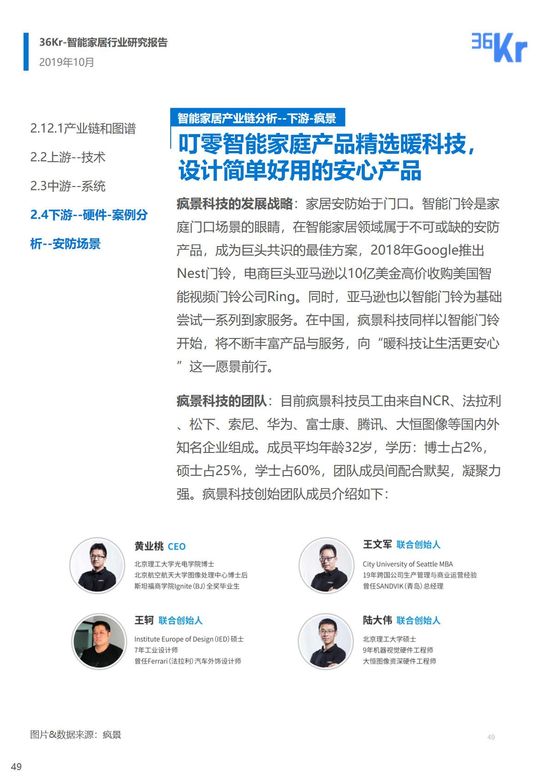 36氪研究 | 智能家居行业研究报告