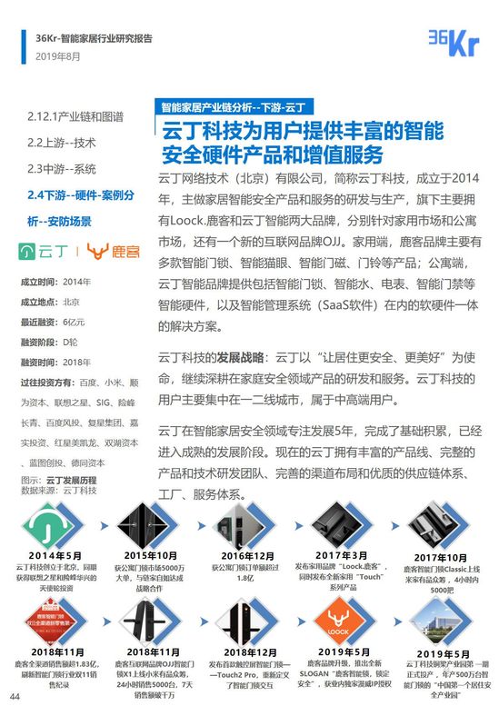36氪研究 | 智能家居行业研究报告