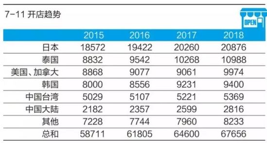 关店1000家裁员4000人 又一家零售巨头倒下？