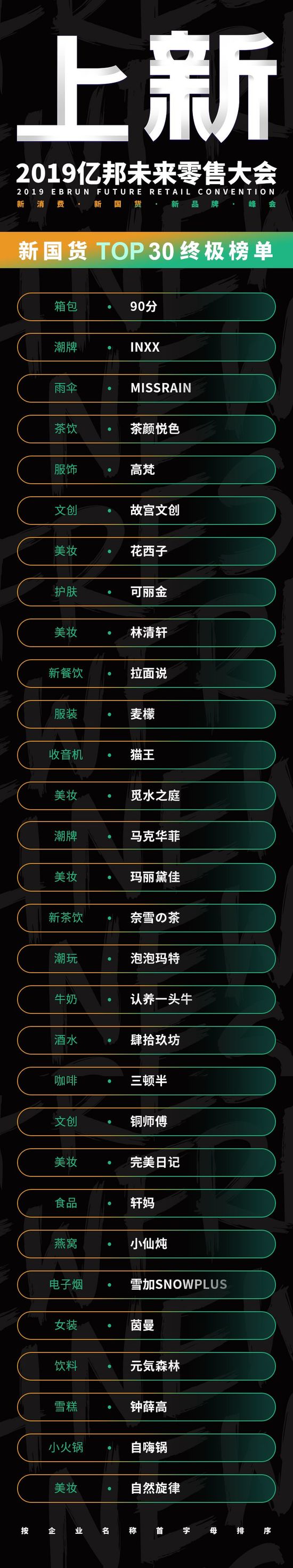 亿邦动力公布“2019新国货TOP30终极榜单”