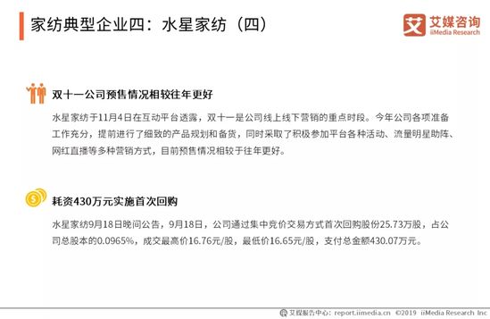 家纺行业趋势报告：2021年将达到2587.1亿 同比增长5.8%