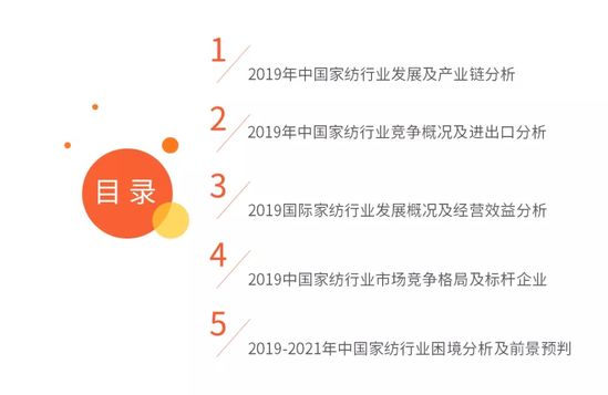 家纺行业趋势报告：2021年将达到2587.1亿 同比增长5.8%