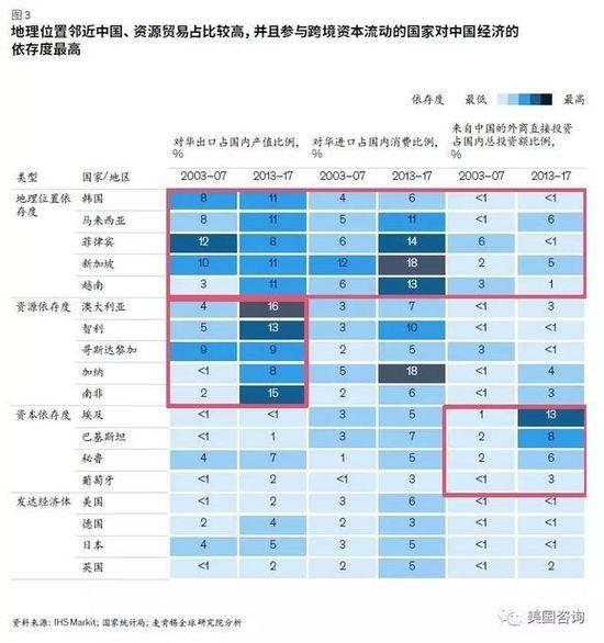 2019年中国gdp总值是多少_澳洲会计师公会 超过半数中国企业今年将实现盈利增长(2)