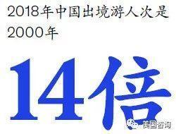 麦肯锡2019中国报告（完整版）