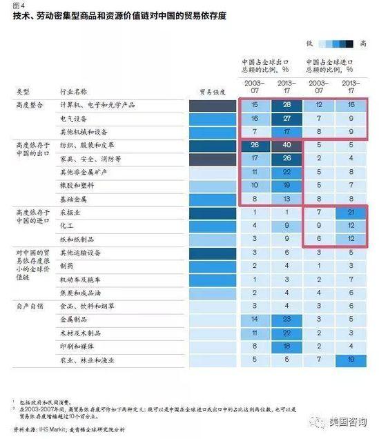 欧洲gdp占世界总量_谊安见证 中华民族品牌之崛起(2)