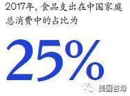 麦肯锡2019中国报告（完整版）