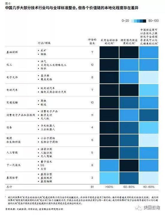 中国的gdp总量占世界第几位_中国经济总量已占世界的6 世界第四