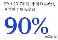 麦肯锡2019中国报告（完整版）
