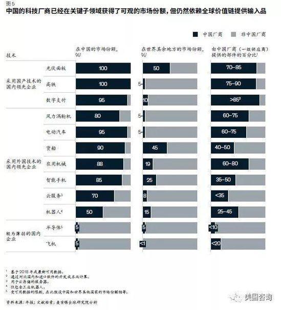 2019年中国gdp总值是多少_澳洲会计师公会 超过半数中国企业今年将实现盈利增长(3)