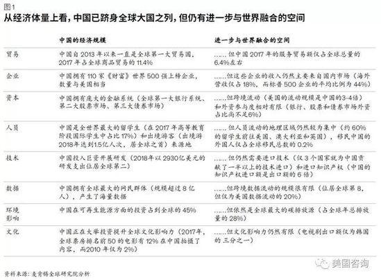 台湾gdp排名占世界什么位置_世界十个GDP最高城市排名,中国占哪三个(3)