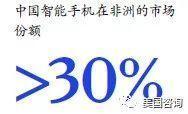 麦肯锡2019中国报告（完整版）