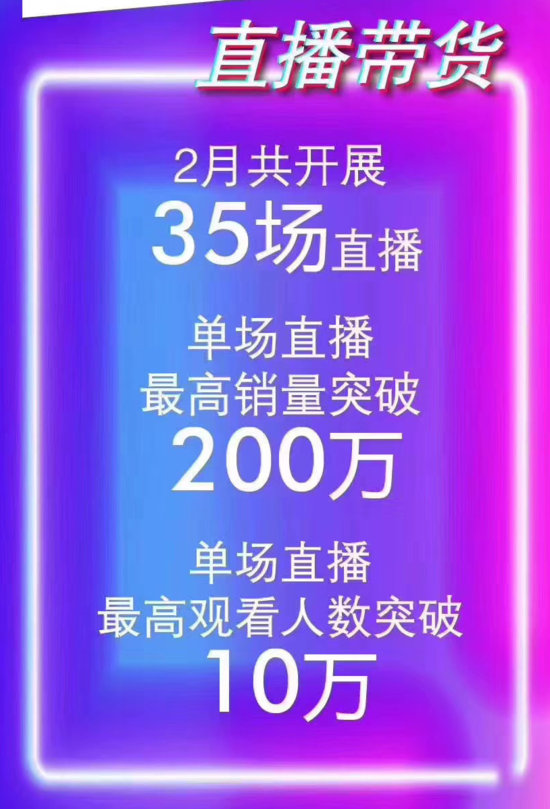 王府井集团2月线上经营盘点：单场直播最高销量超200万