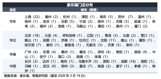 智氪分析 