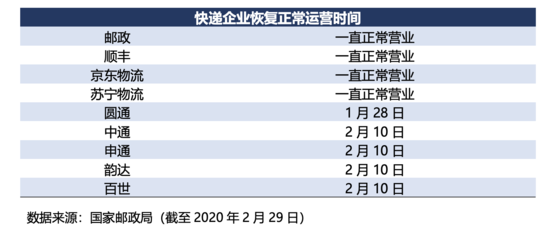 智氪分析 