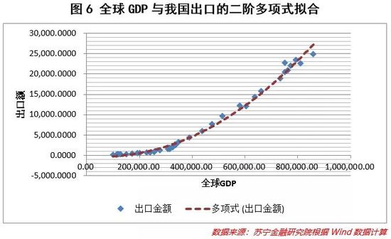 疫情期美国gdp_美国疫情(3)