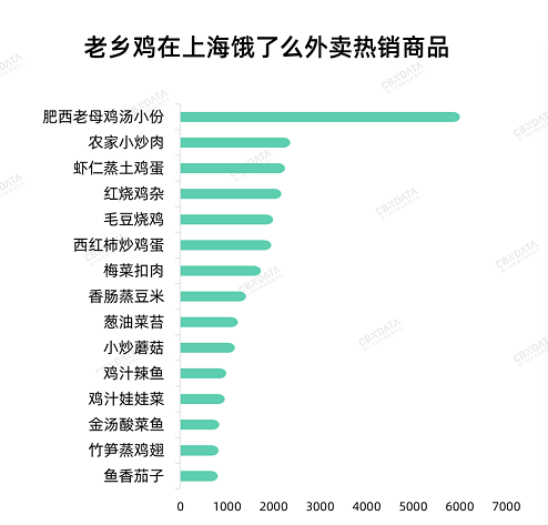 曝光量组成 2020040833715863325595982.png