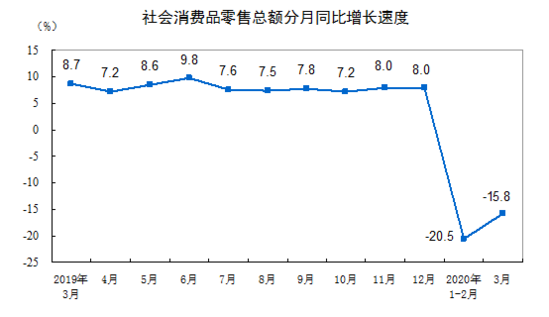 gdp下降_英国zf预测今年GDP下降13 ,为300年来最严重衰退