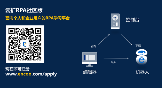 提升运营效率 洞察用户需求 他们是怎么做的？