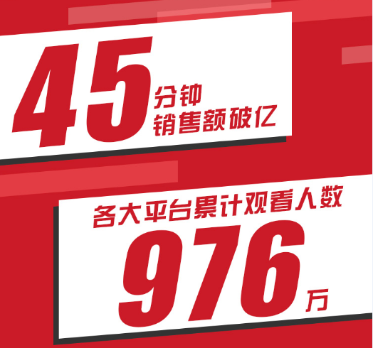 四大“极限男神”618空降苏宁直播间  全场销售破4.15亿