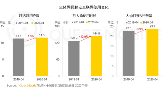 支付宝的下一个战场：从支付到商业基础设施