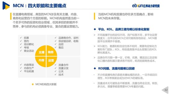 亿邦动力研究院｜2020中国直播电商生态白皮书