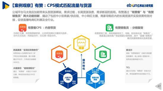 亿邦动力研究院｜2020中国直播电商生态白皮书