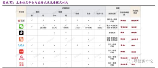 后疫情时代 线下渠道构建新阶段消费场域 场景分化是机遇