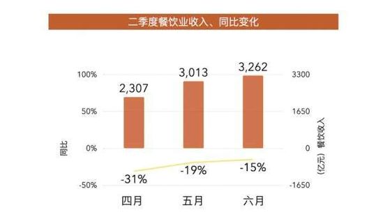 商场零售空置率走高 美妆 运动品牌为何逆势开店？