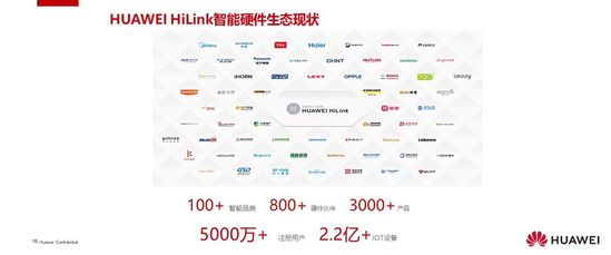 华为庾征:华为hilink智能硬件生态,让智慧生活触手可及