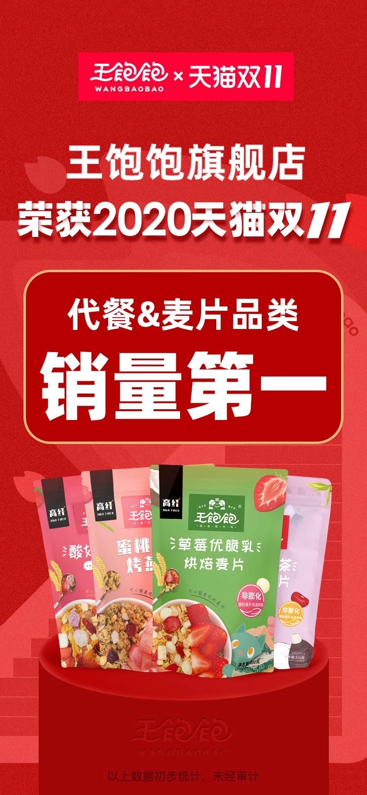 王饱饱双11战报:位列麦片品类销量第一