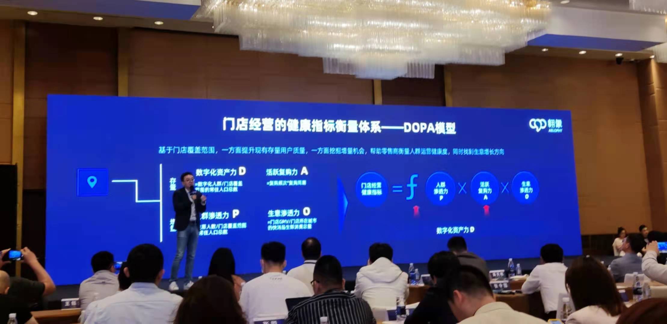 翱象ceo周天牧dopa模型是门店经营的健康指标衡量体系