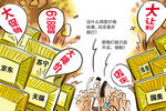 6月大促家电服饰销售走俏 移动购物占6成