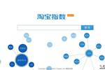 跟不上天猫淘宝的步伐淘宝指数要下线了