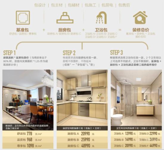 想知道金螳螂装修公司在中国到底排第几吗