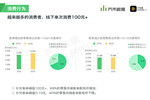 2016年实体零售行业报告：大卖场陷入萎靡