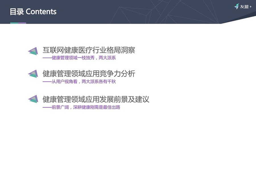 互联网健康管理领域发展现状研究 (1/11)