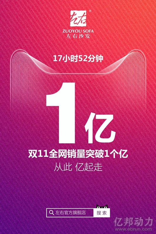 双11战报左右沙发全网销量已突破1亿元