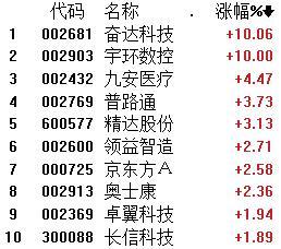 当初说“小米五年内不上市”的雷军，怎么突然就想通了？