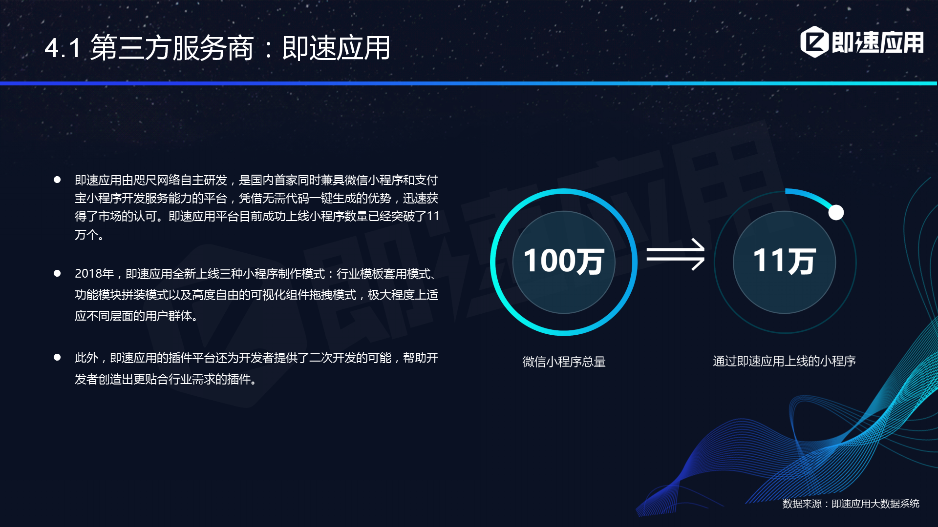 小程序开发需要培训吗_培训开发是什么意思_培训开发人员需要哪些胜任力
