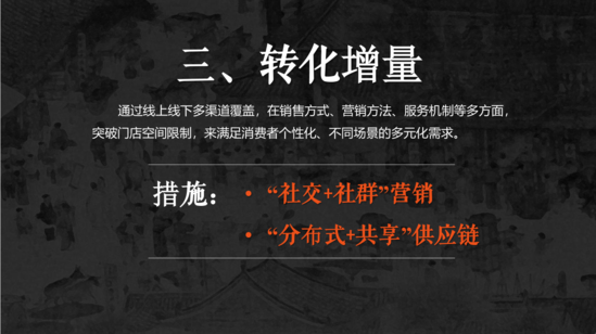 如何打造一个类似盒马的数字化体系