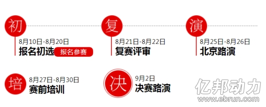 创响中国