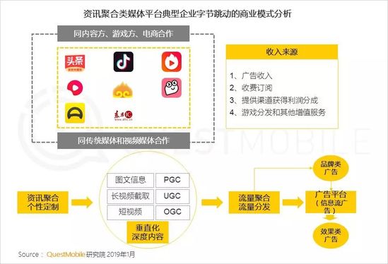 互联网红利后短剧成行业必争之地大厂利来老牌娱乐官网入局开卷