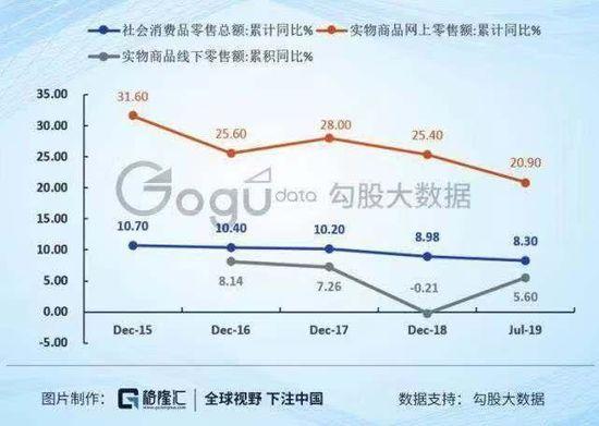 市值超越百度 拼多多狂欢背后的秘诀是什么