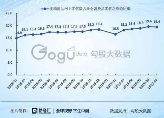 市值超越百度 拼多多狂欢背后的秘诀是什么