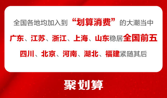 聚划算99成交增40% 日产业带订单接近3000万