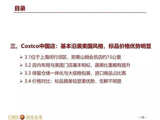 中美Costco对比报告：Costco在中国胜算几何