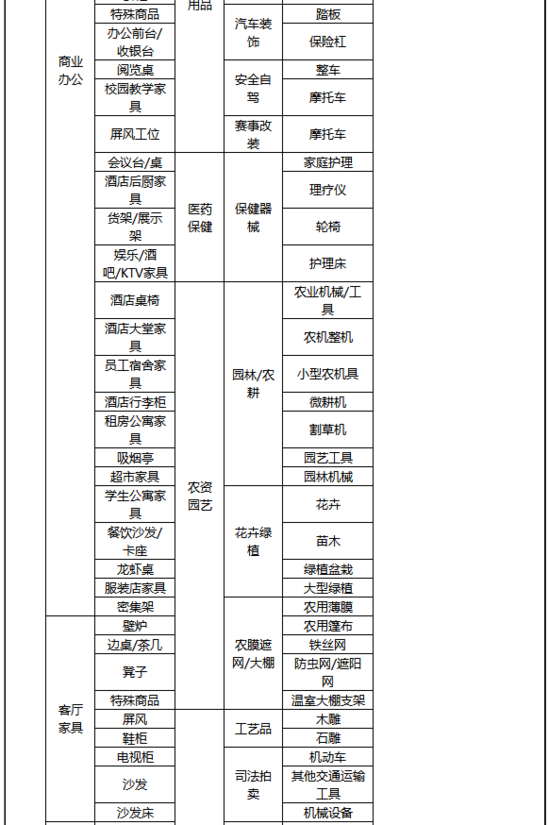 京东双11发货时效要求：普通商品18日前发出