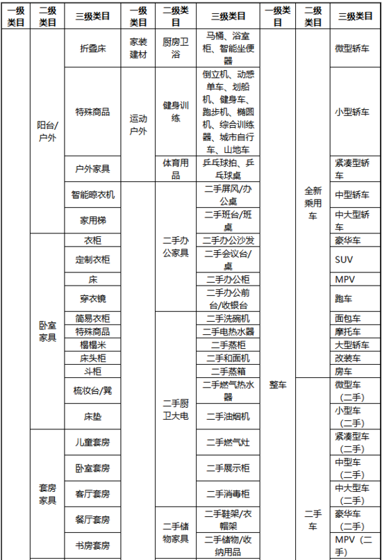 京东双11发货时效要求：普通商品18日前发出