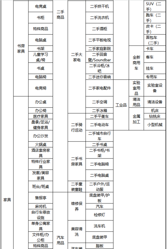 京东双11发货时效要求：普通商品18日前发出